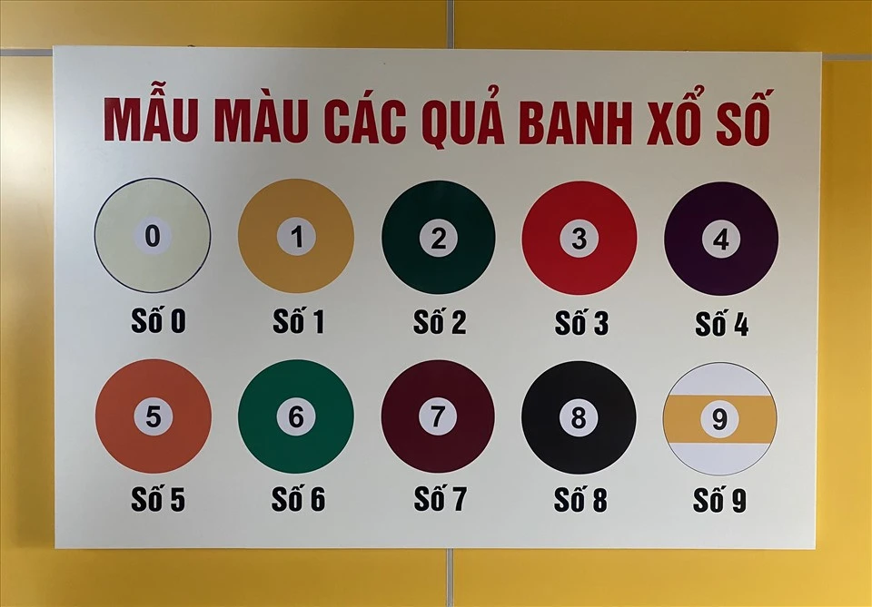Khám Phá Thế Giới Của rr88 Casino