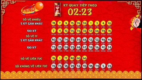 Khám Phá Jili Casino: Nơi Giải Trí Đỉnh Cao